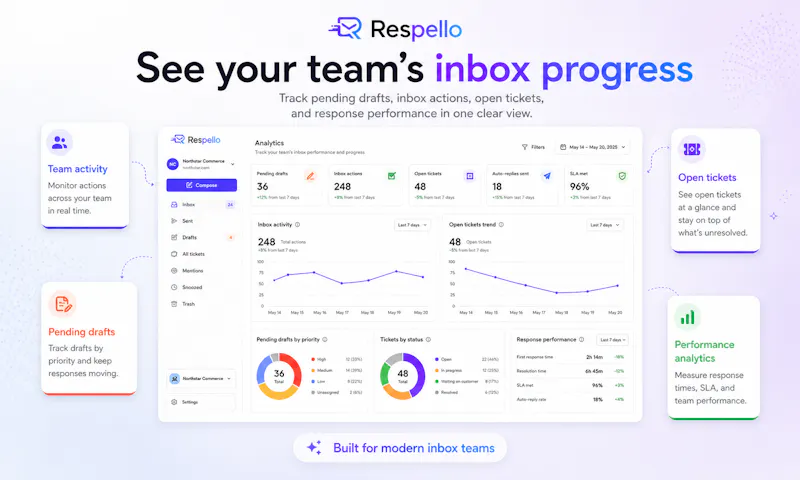 Respello screenshot 3