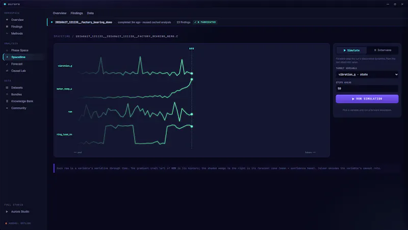 Aurora screenshot 8