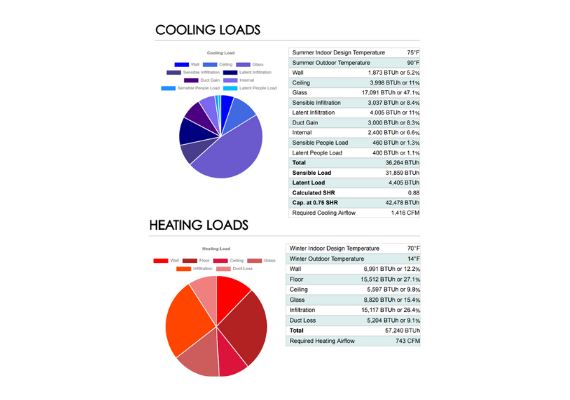 HVAC Load Calculation Software