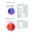 HVAC Load Calculation Software