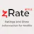 zRate