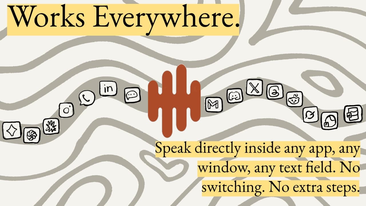 Whispr Speak gallery image