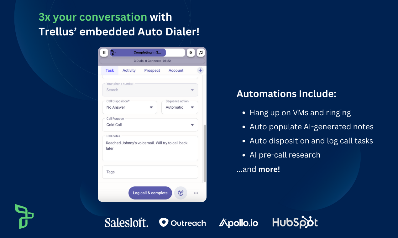 Trellus gallery image