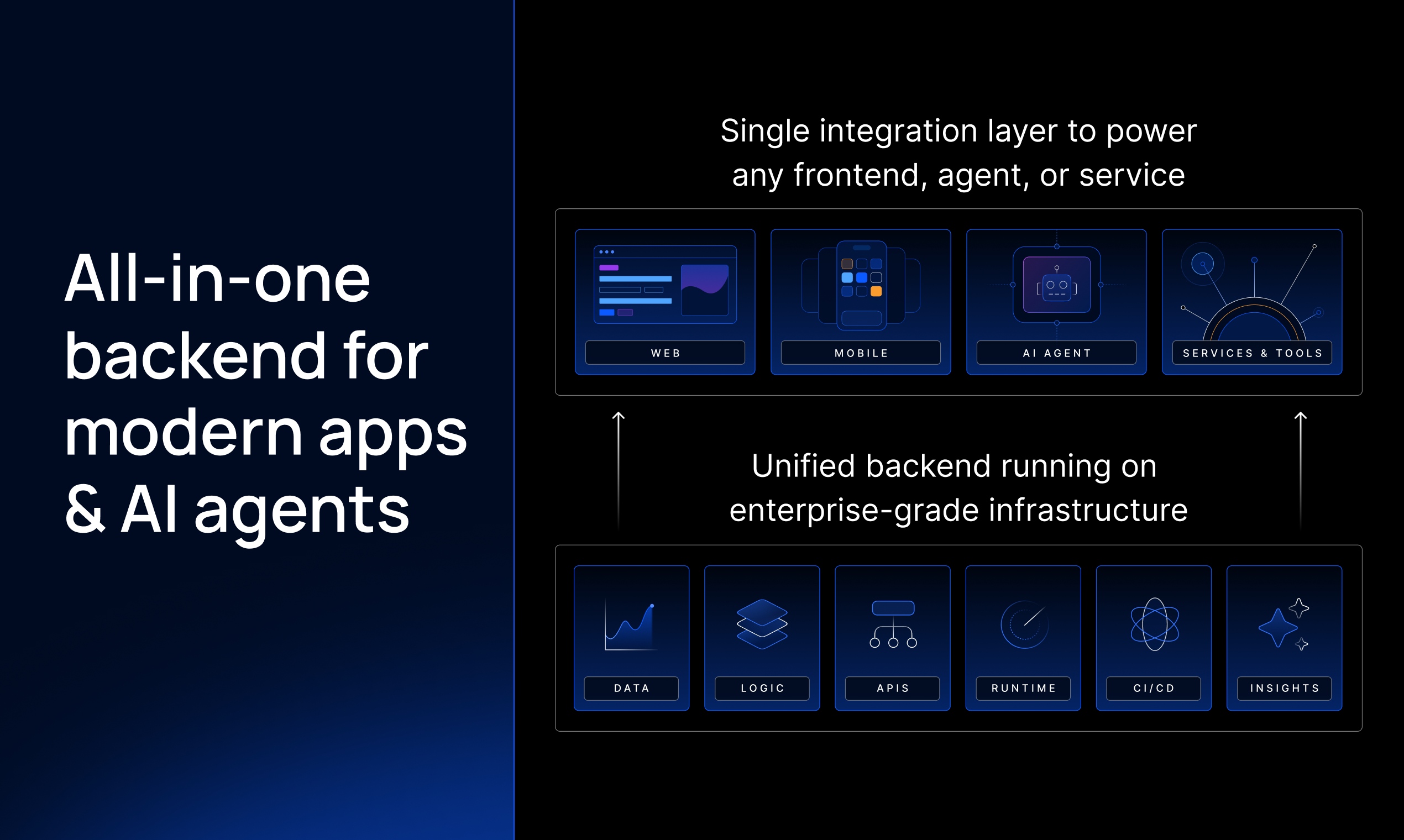 Xano 2.0 gallery image