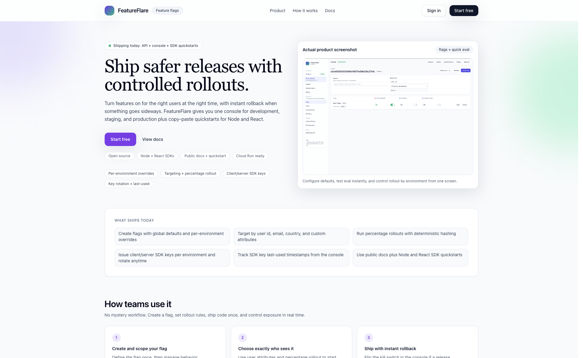 FeatureFlare gallery image