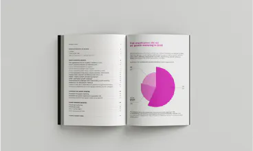 The 2019 State of Marketing gallery image