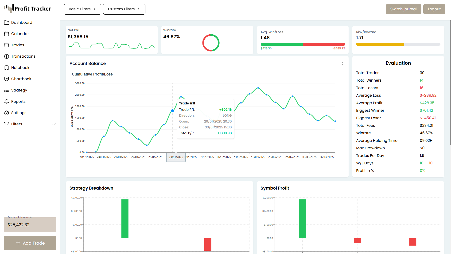 Profit Tracker logo