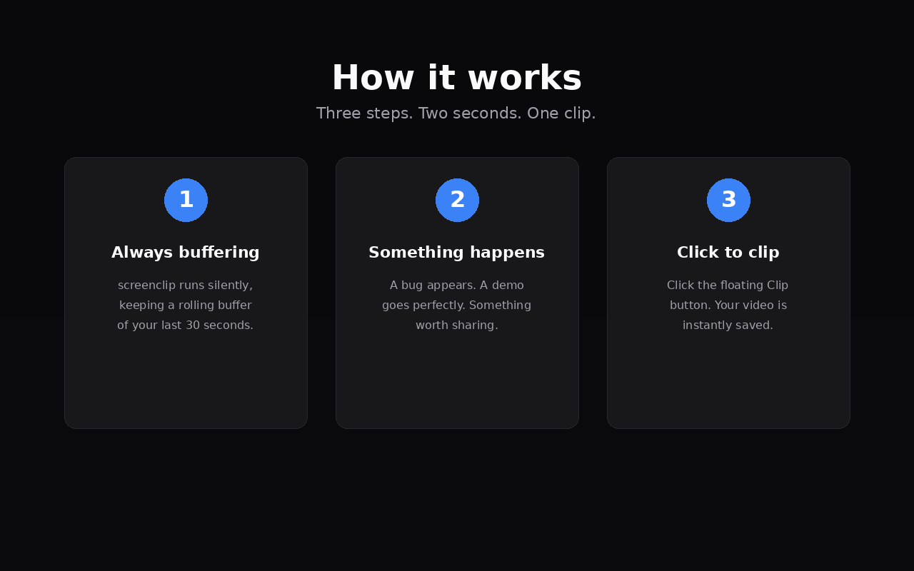 screenclip.fast - Screenshot 2 showing product features and functionality