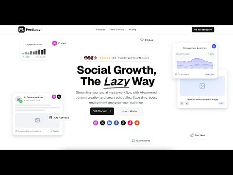 PostLazy gallery image