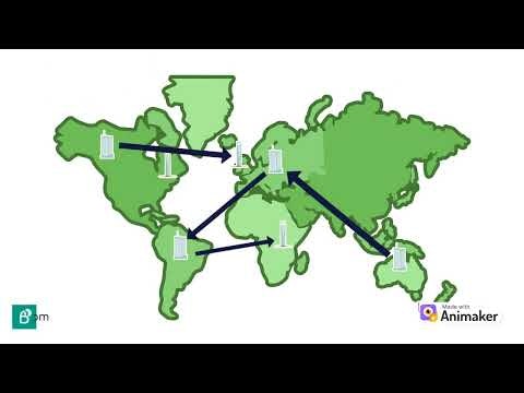 bizzScope gallery image