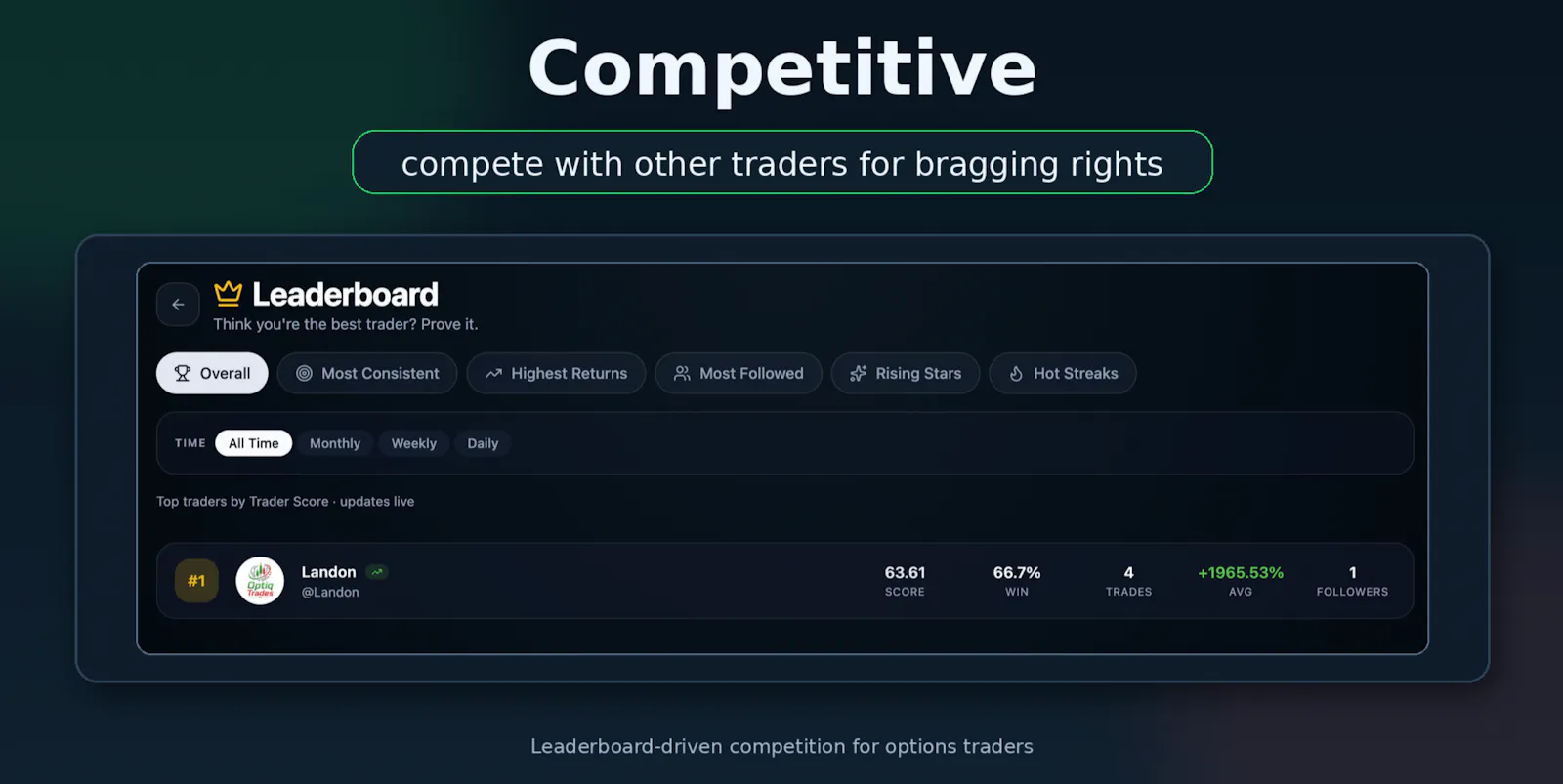 OptiqTrades — Share & Copy Option Trades screenshot 4