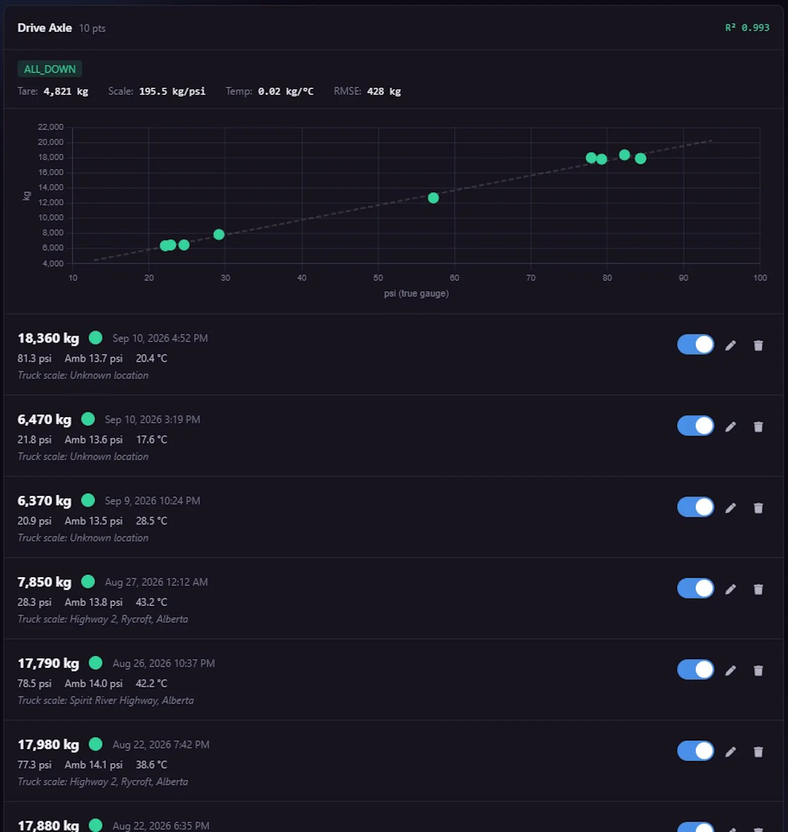 Air Scale screenshot 2