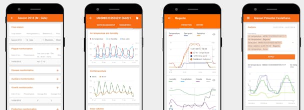 Agroop gallery image