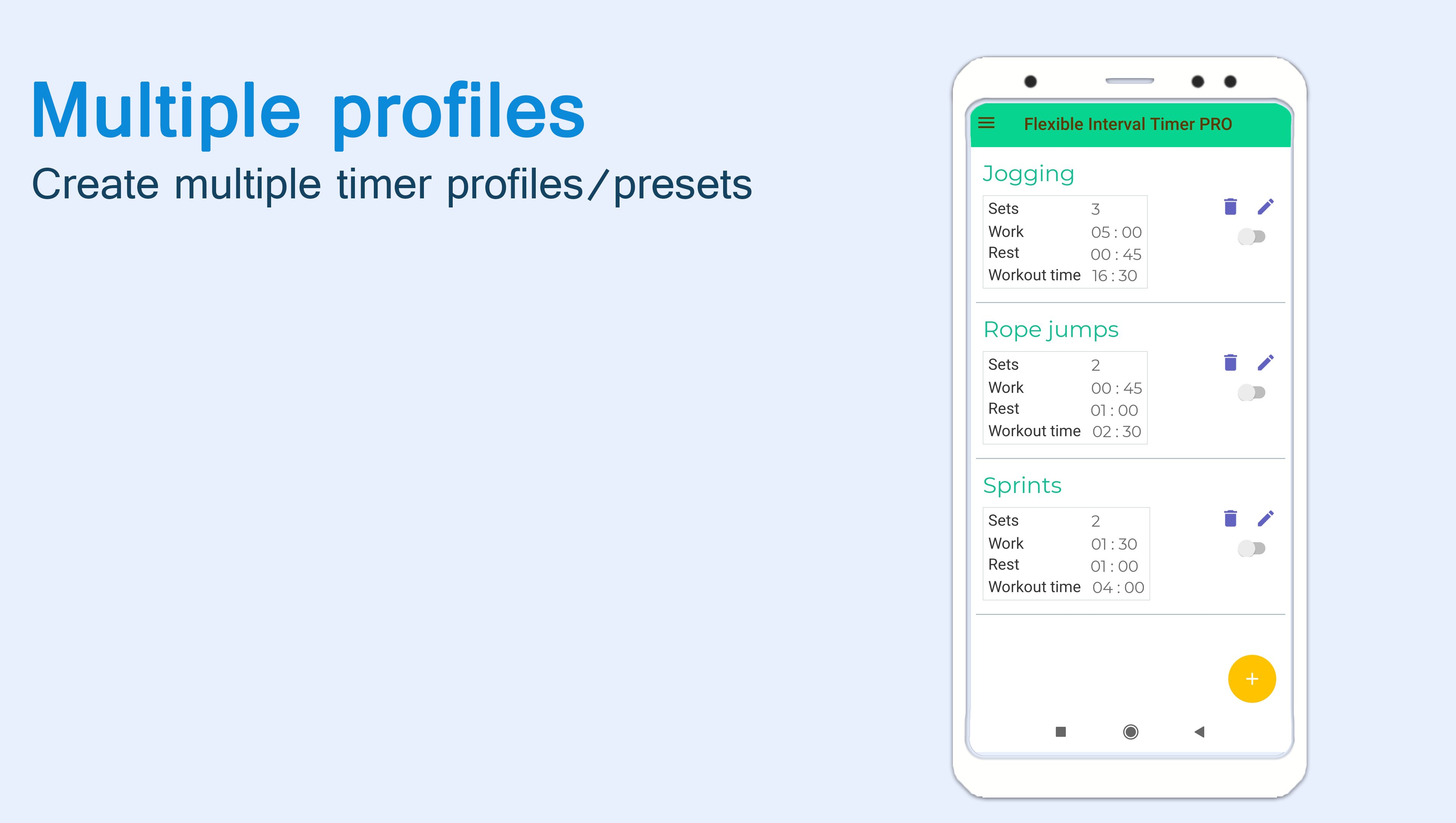 Variable interval timer Product Information, Latest Updates, and