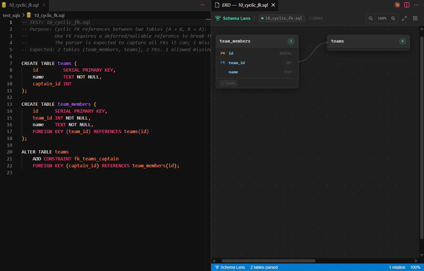 Schema Lens - Instant ERD in VS Code 제품 배너