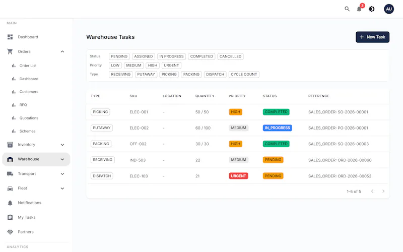 Happiance ChainFlow screenshot 3