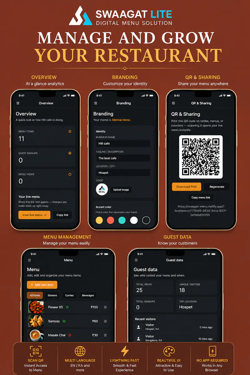 Swaagat Lite screenshot 2