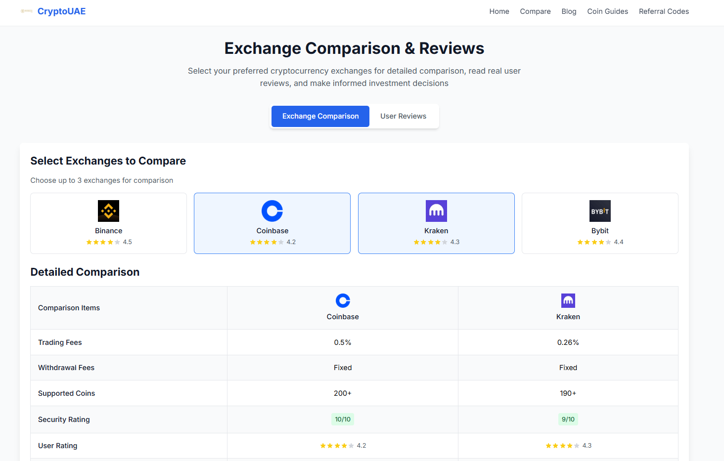 best crypto exchange in uae gallery image