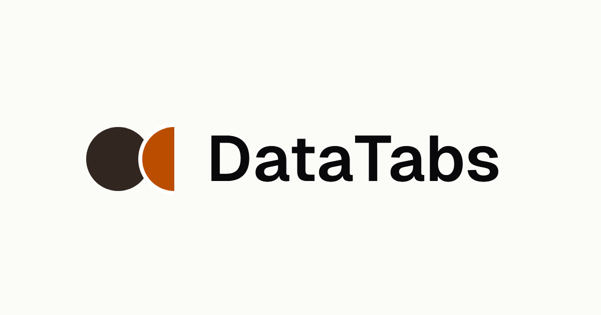DataTabs gallery image