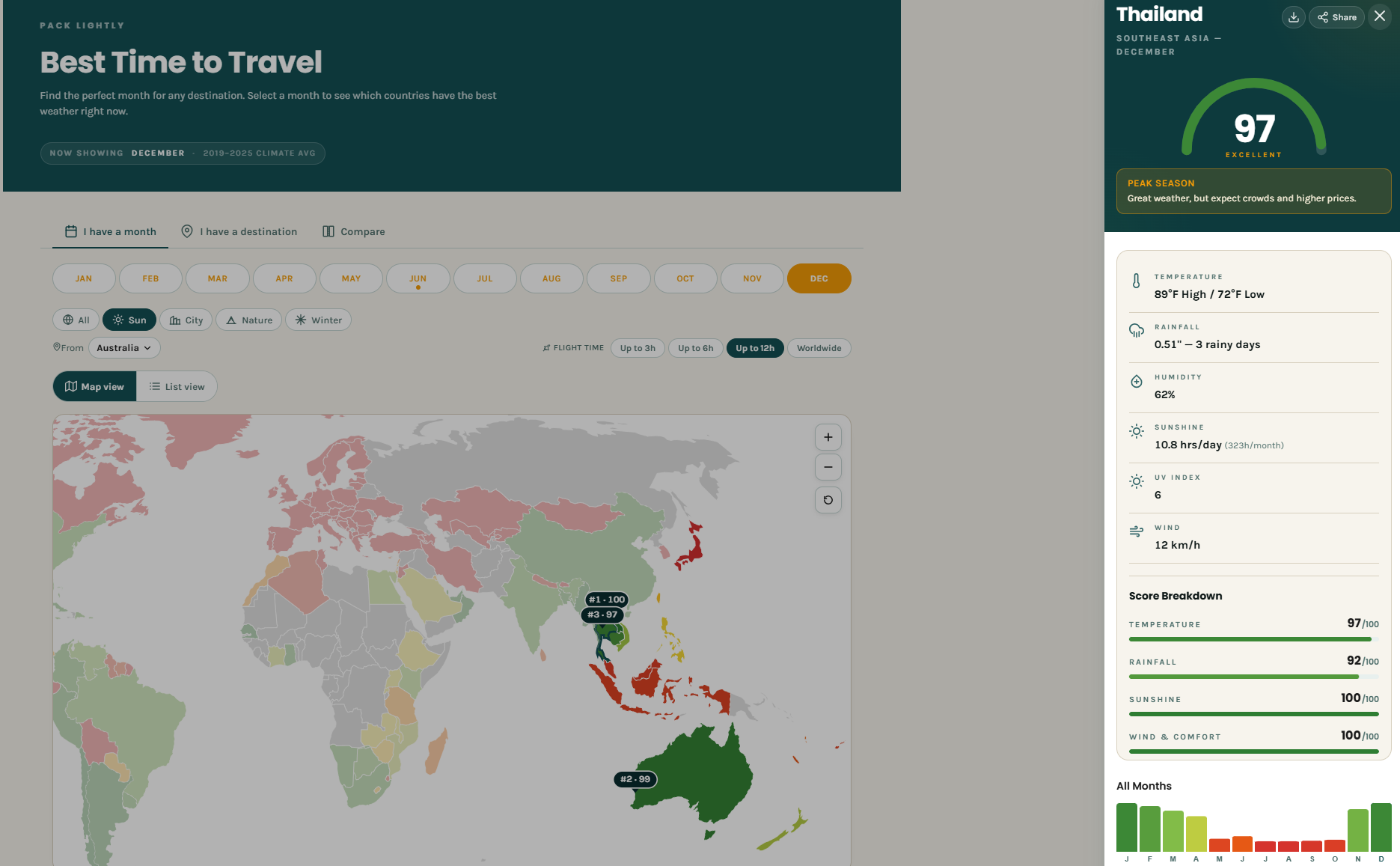 Interactive Best Travel Time Worldmap gallery image