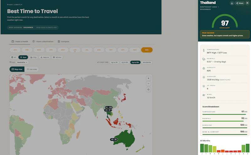 Interactive Best Travel Time Worldmap screenshot 2