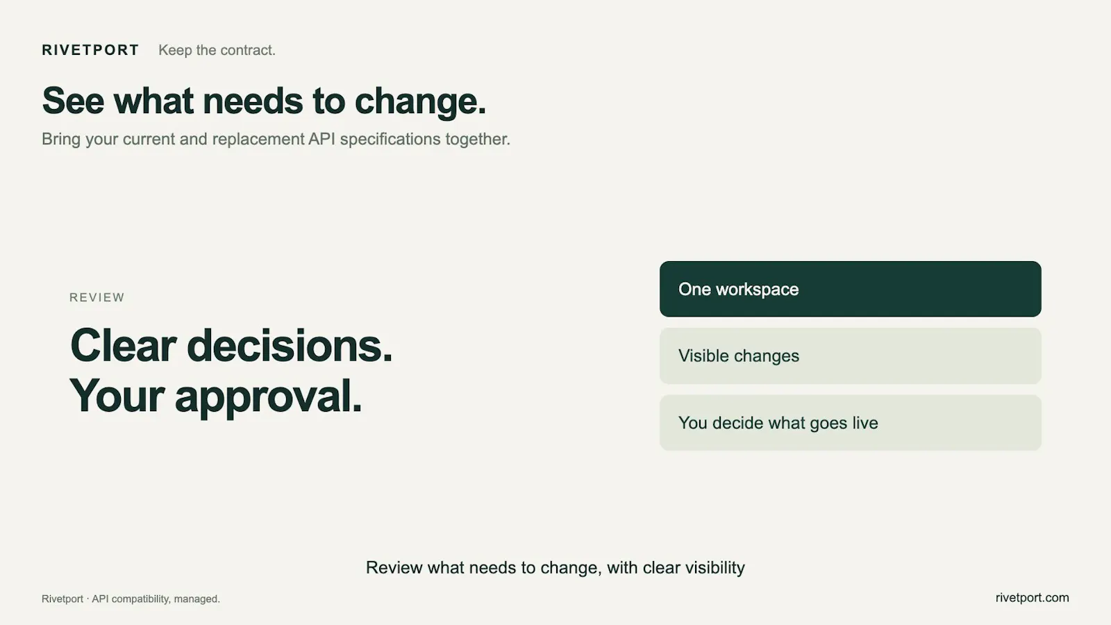 Rivetport screenshot 2