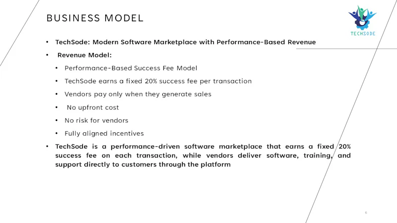 TechSode screenshot 7