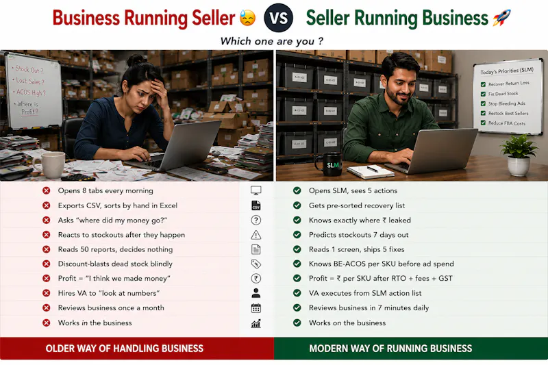 Seller Loss Minimizer screenshot 5