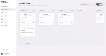 Creator Flow gallery image