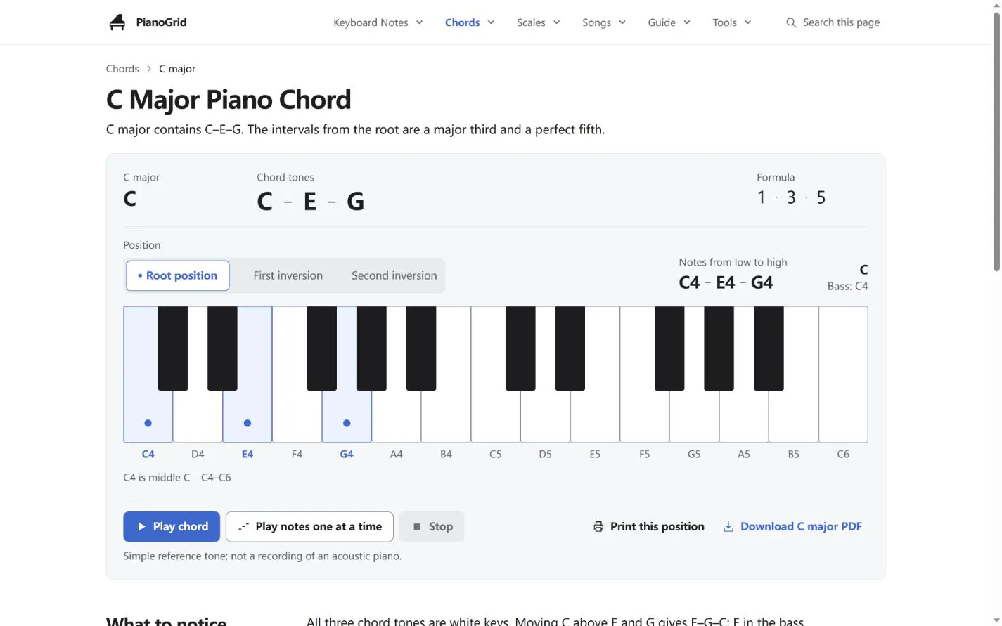 PianoGrid gallery image
