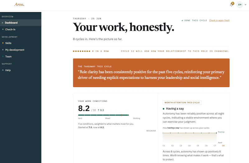 Arvo is the manager capability layer. screenshot 4