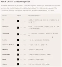 MiMo-V2.5 Voice gallery image