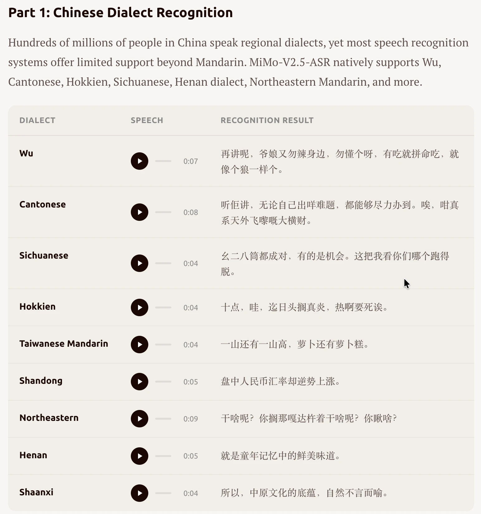MiMo-V2.5 Voice screenshot 3