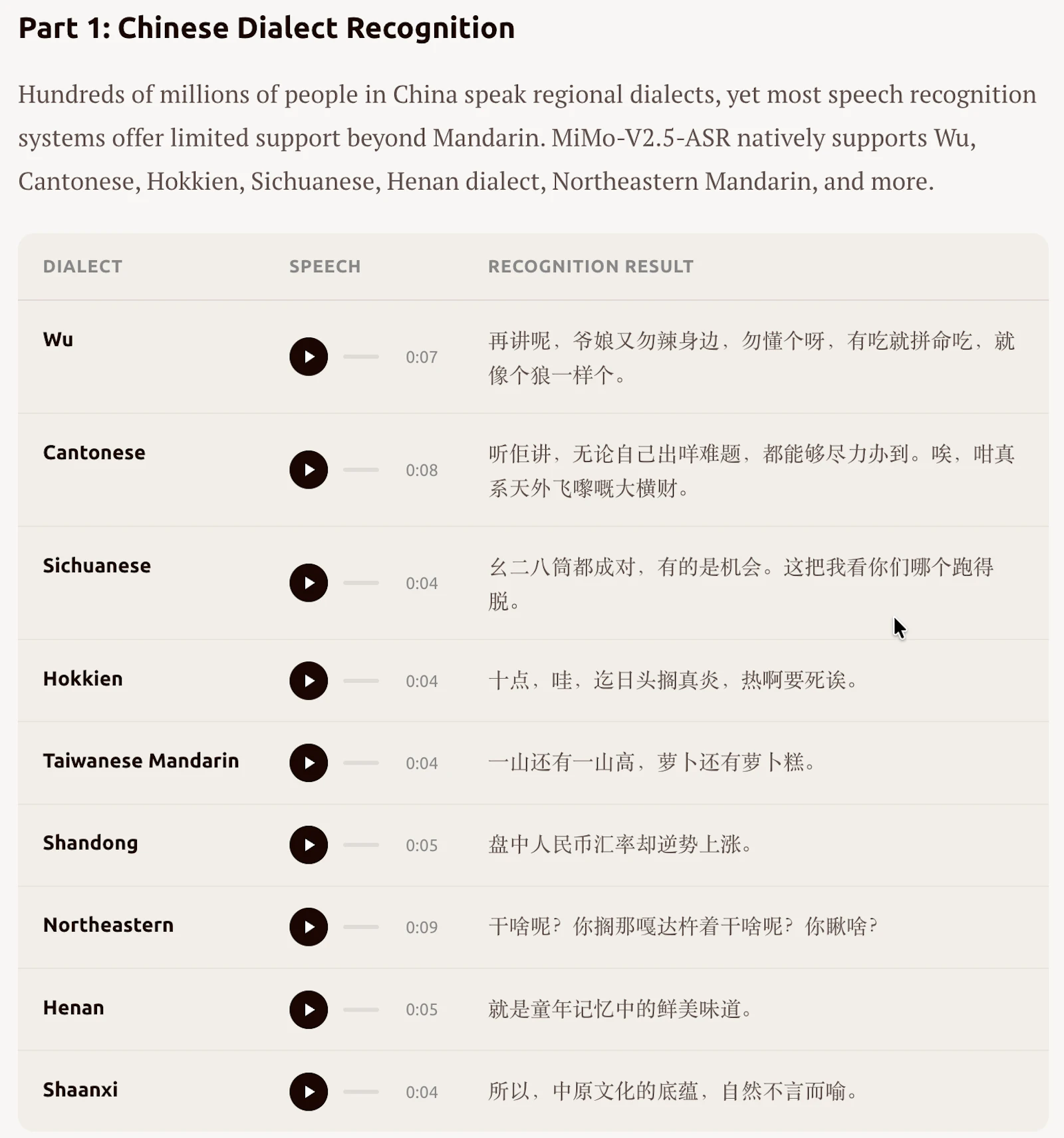 MiMo-V2.5 Voice screenshot 4