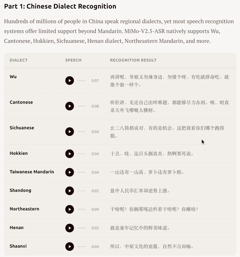 MiMo-V2.5 Voice screenshot 4