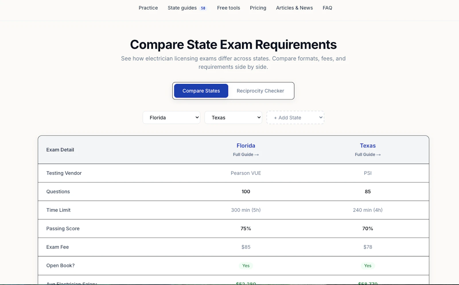 GetLicenseReady screenshot 3