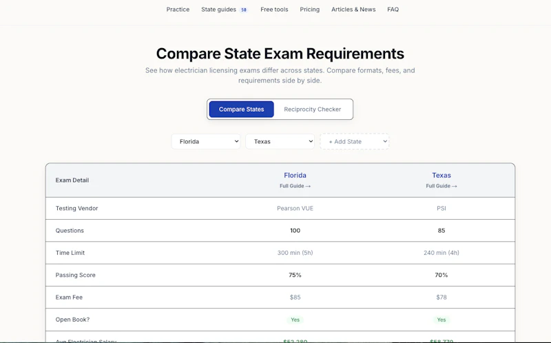 GetLicenseReady screenshot 3