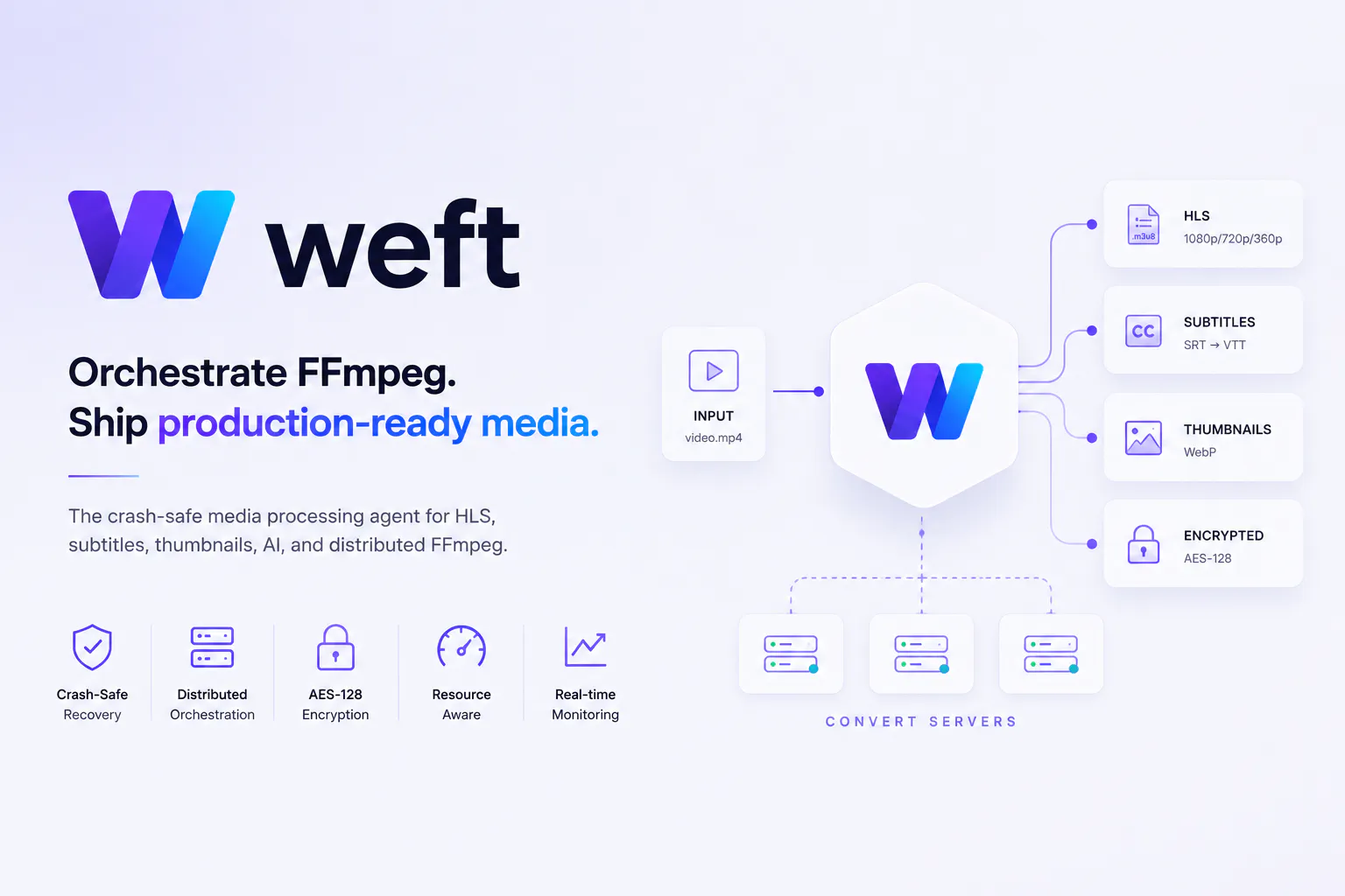 Weft  | The Media Processing Engine gallery image