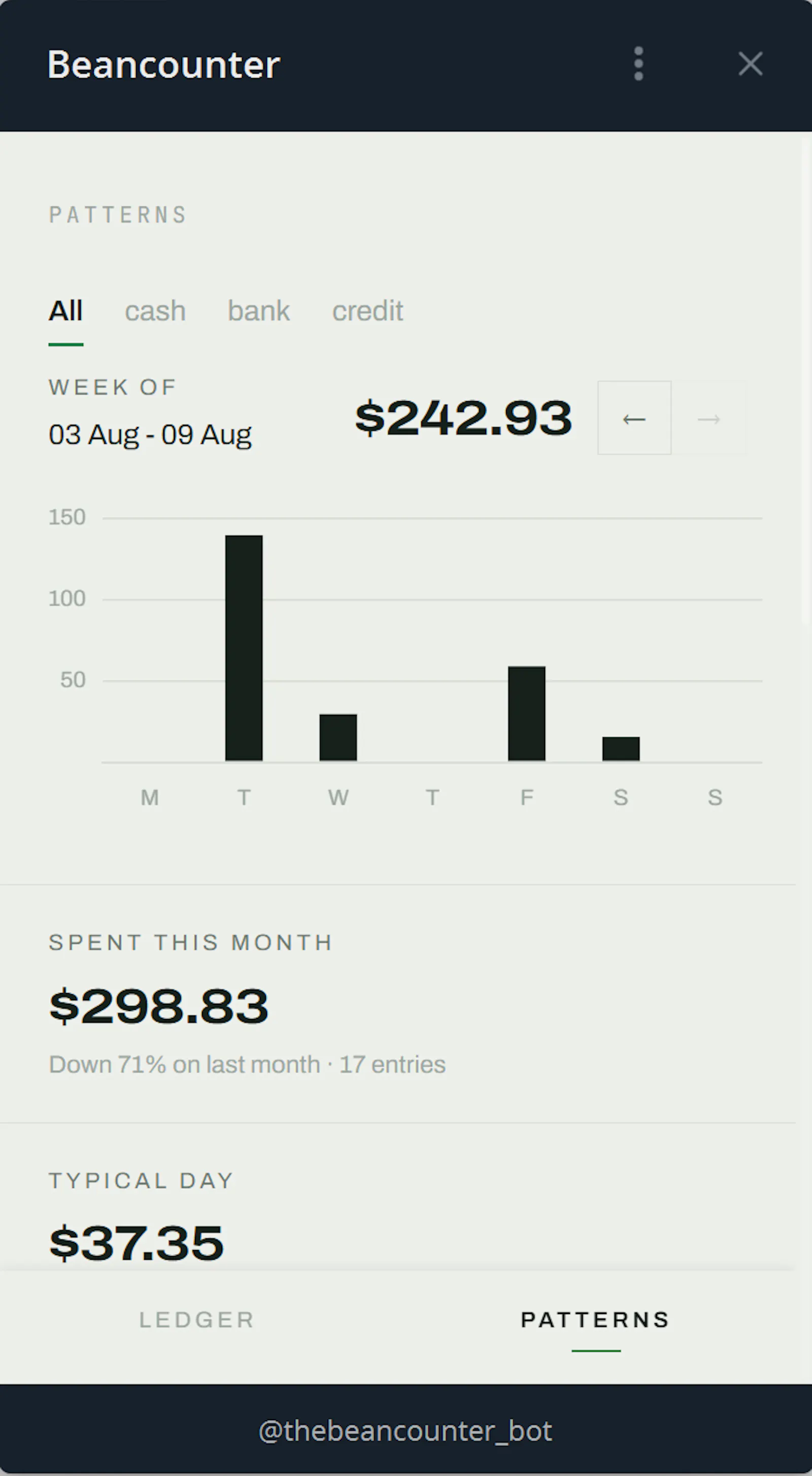Beancounter screenshot 3