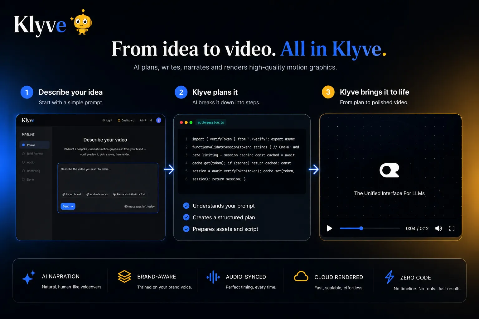 Klyve gallery image