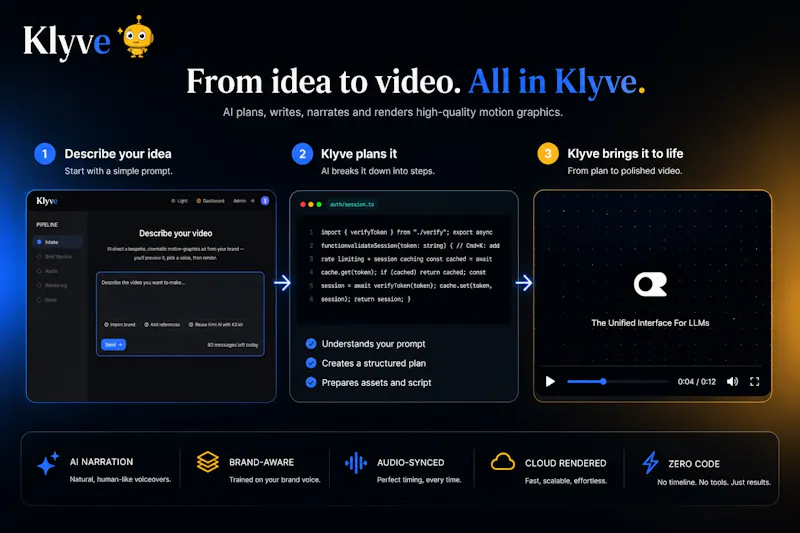 Klyve screenshot 4