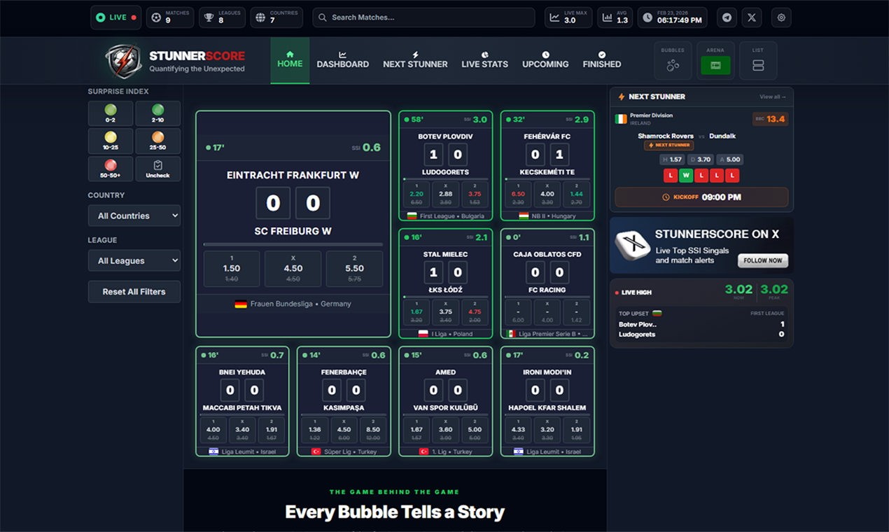 StunnerScore - Screenshot 3 showing product features and functionality