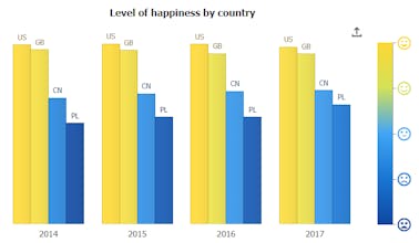 JSCharting gallery image