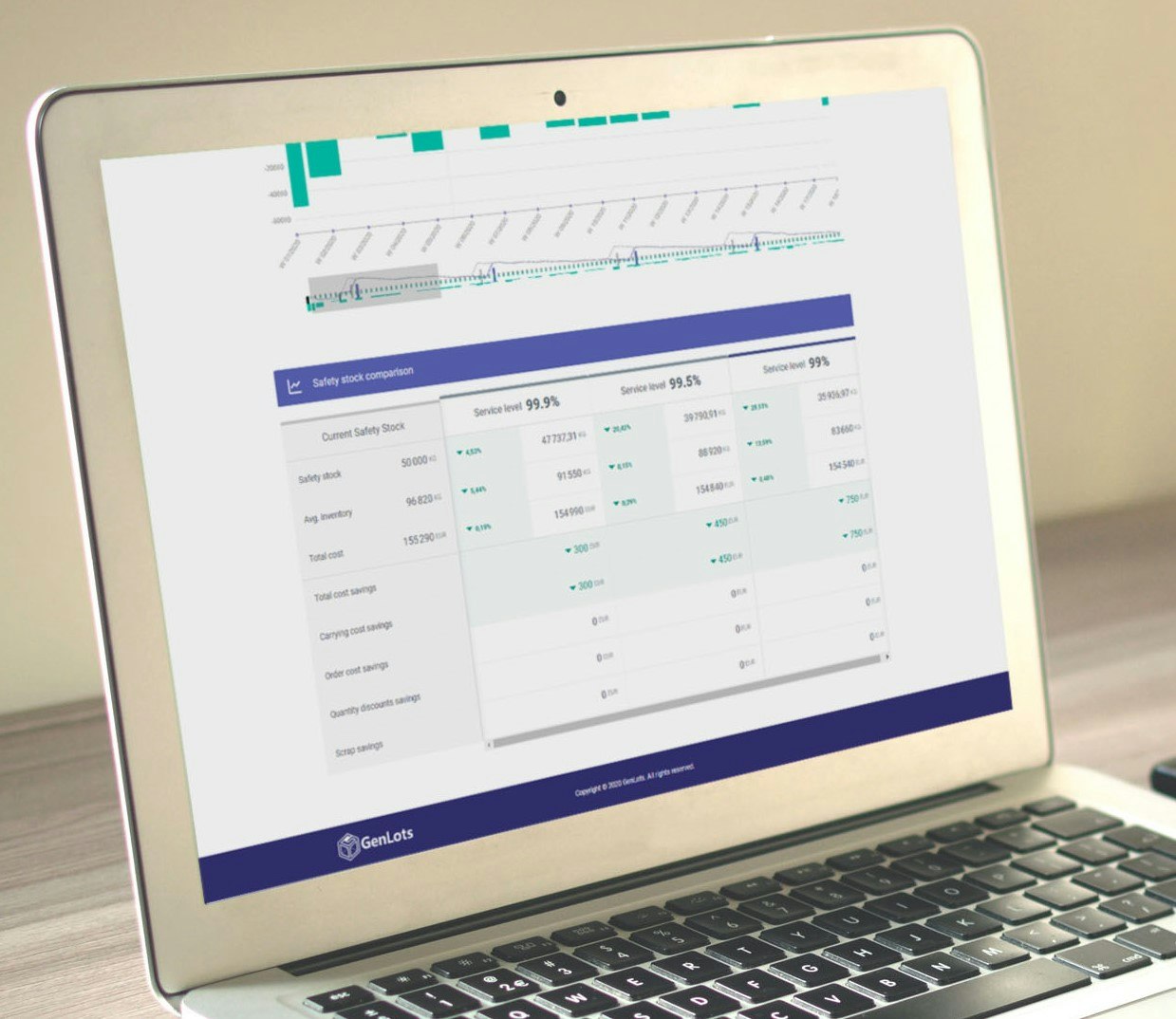 GenLots - Optimize supply chain with ML gallery image
