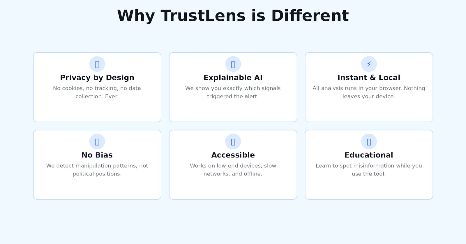 TrustLens screenshot 10