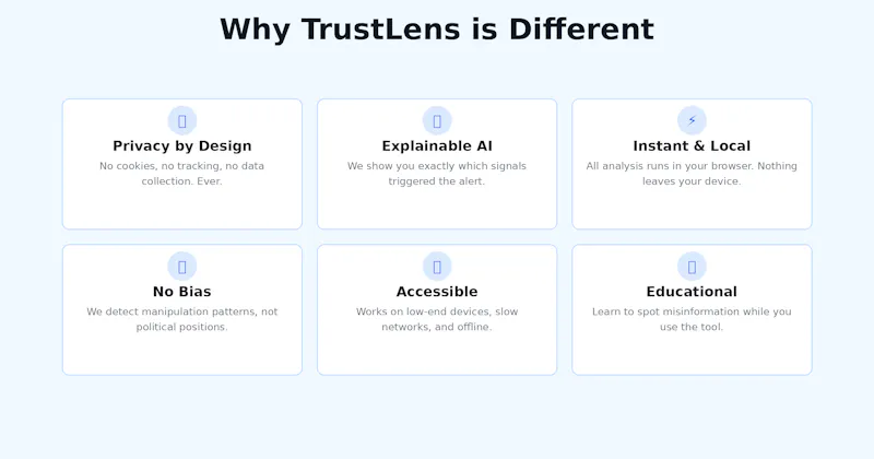 TrustLens screenshot 10