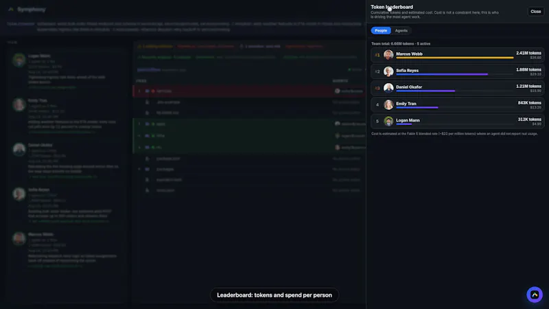 Symphony screenshot 3