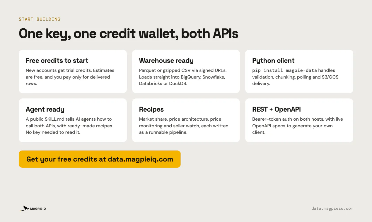 Magpie Data API gallery image