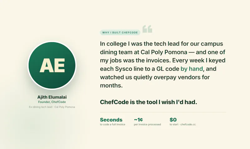 chefcode screenshot 6