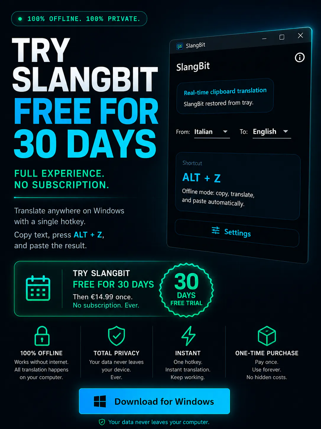 SlangBit gallery image